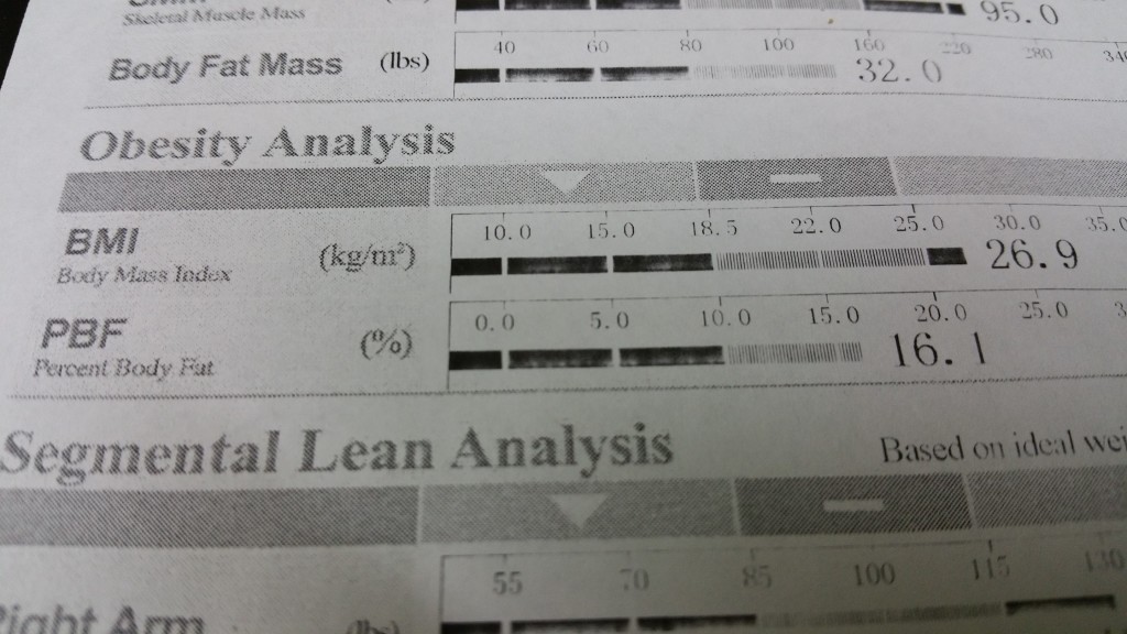 InBody Test 2 Results